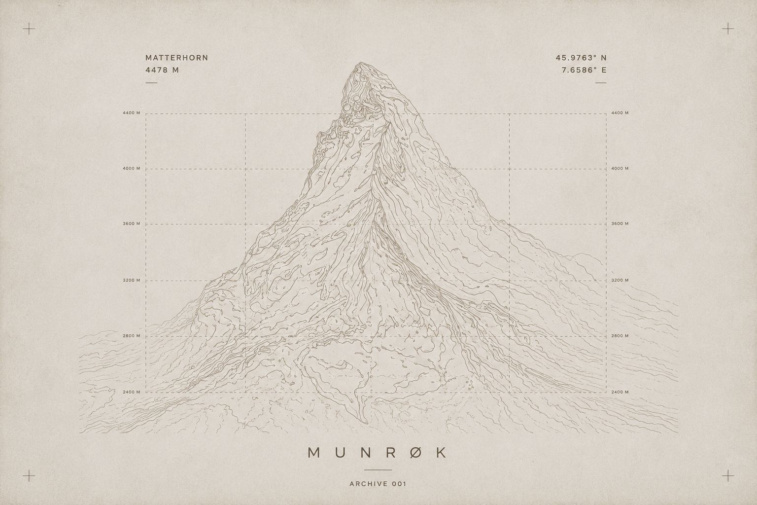 Matterhorn topographic elevation study